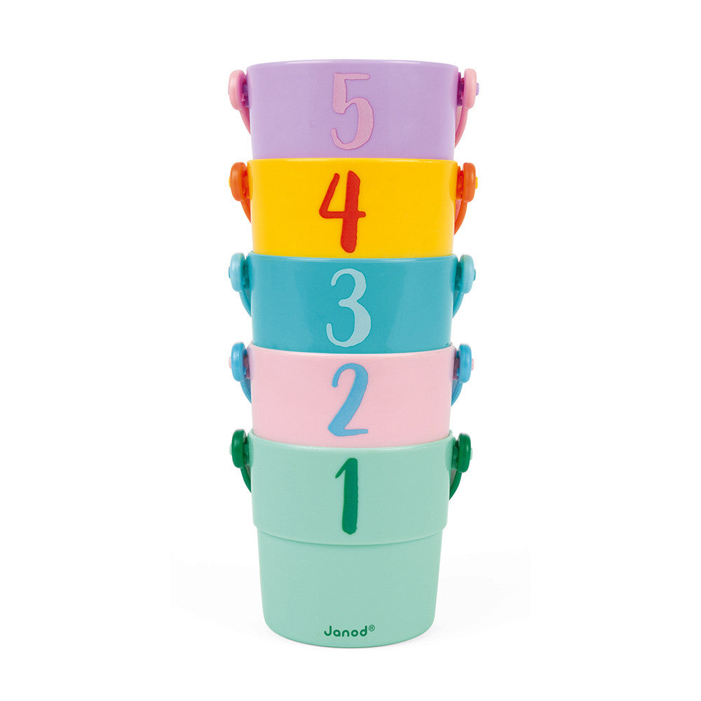 JANOD 5 ACTIVITY BUCKETS