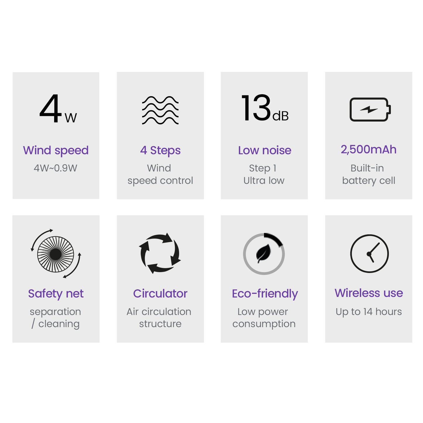LUMENA N9 PRO2 RECHARGEABLE HANDHELD FAN - NAVY - baby enRoute