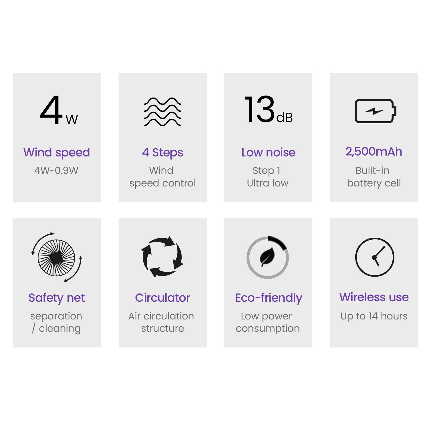 LUMENA N9 PRO2 RECHARGEABLE HANDHELD FAN - NAVY