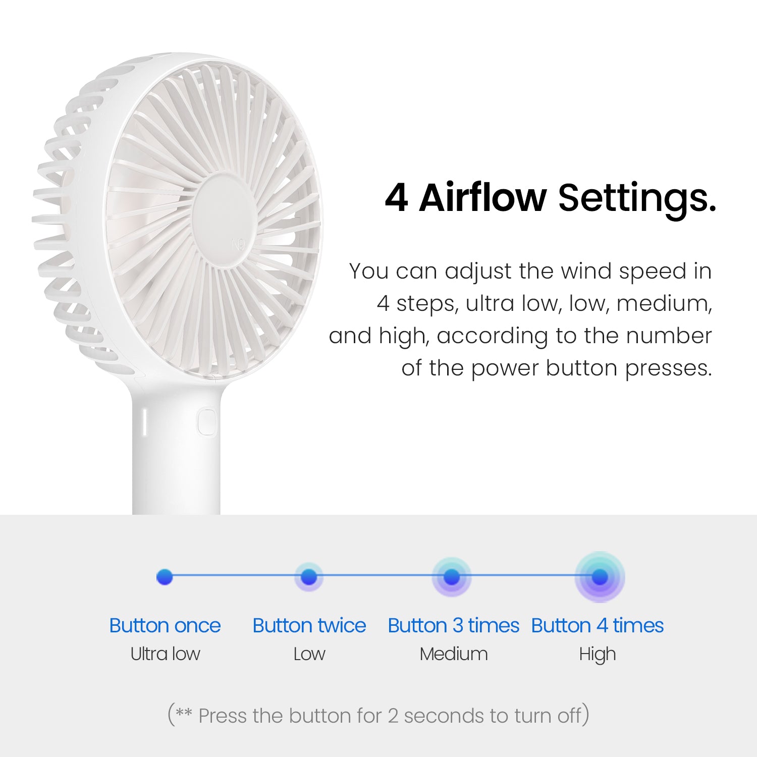 LUMENA N9 PRO2 RECHARGEABLE HANDHELD FAN - NAVY