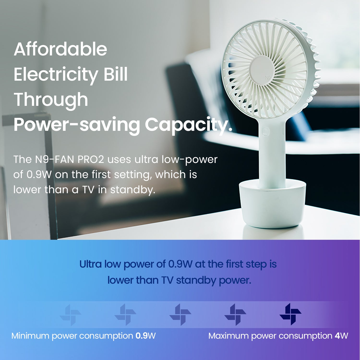 LUMENA N9 PRO2 RECHARGEABLE HANDHELD FAN - WHITE