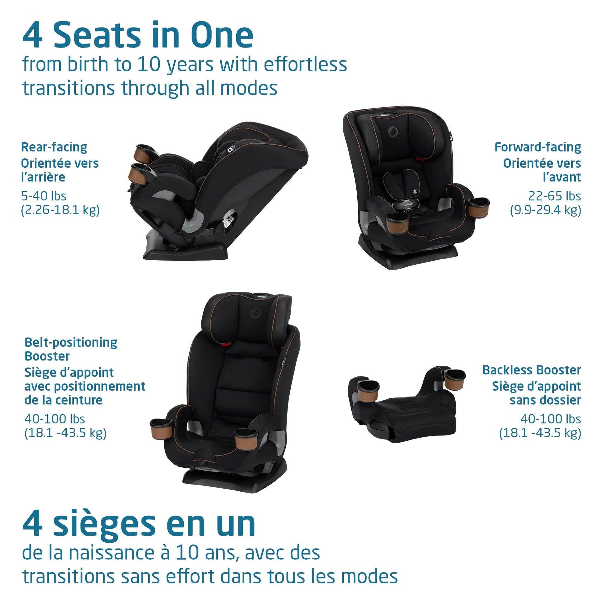MAXI COSI KANI 4-IN-1 CONVERTIBLE CAR SEAT