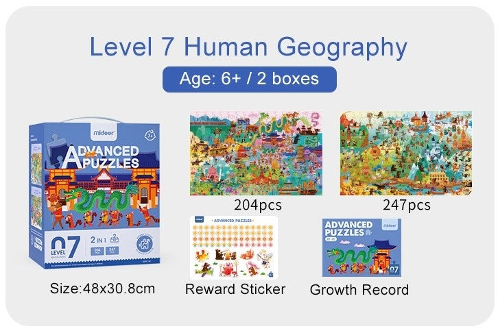 MIDEER ADVANCED PUZZLE 07 GEOGRAPHY 451 PCS