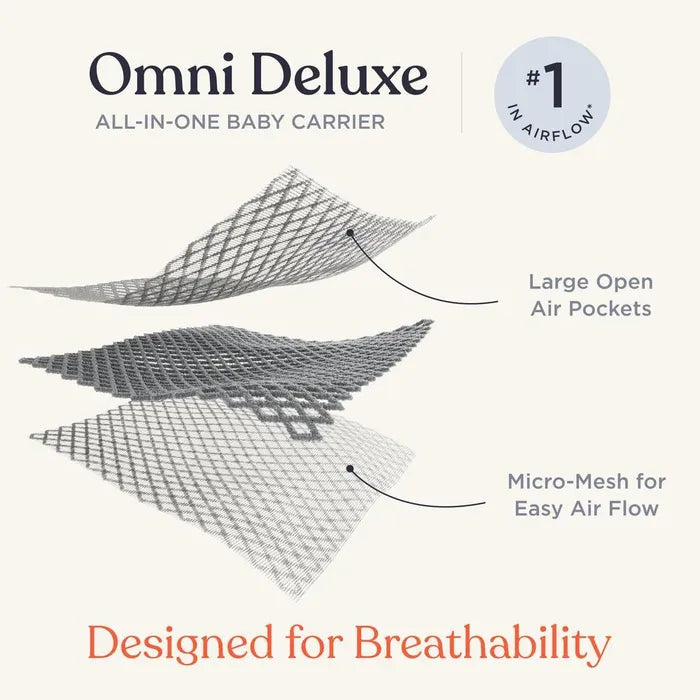 ERGOBABY OMNI DELUXE CARRIER MESH 