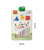 Bc Babycare Interactive Wall Chart