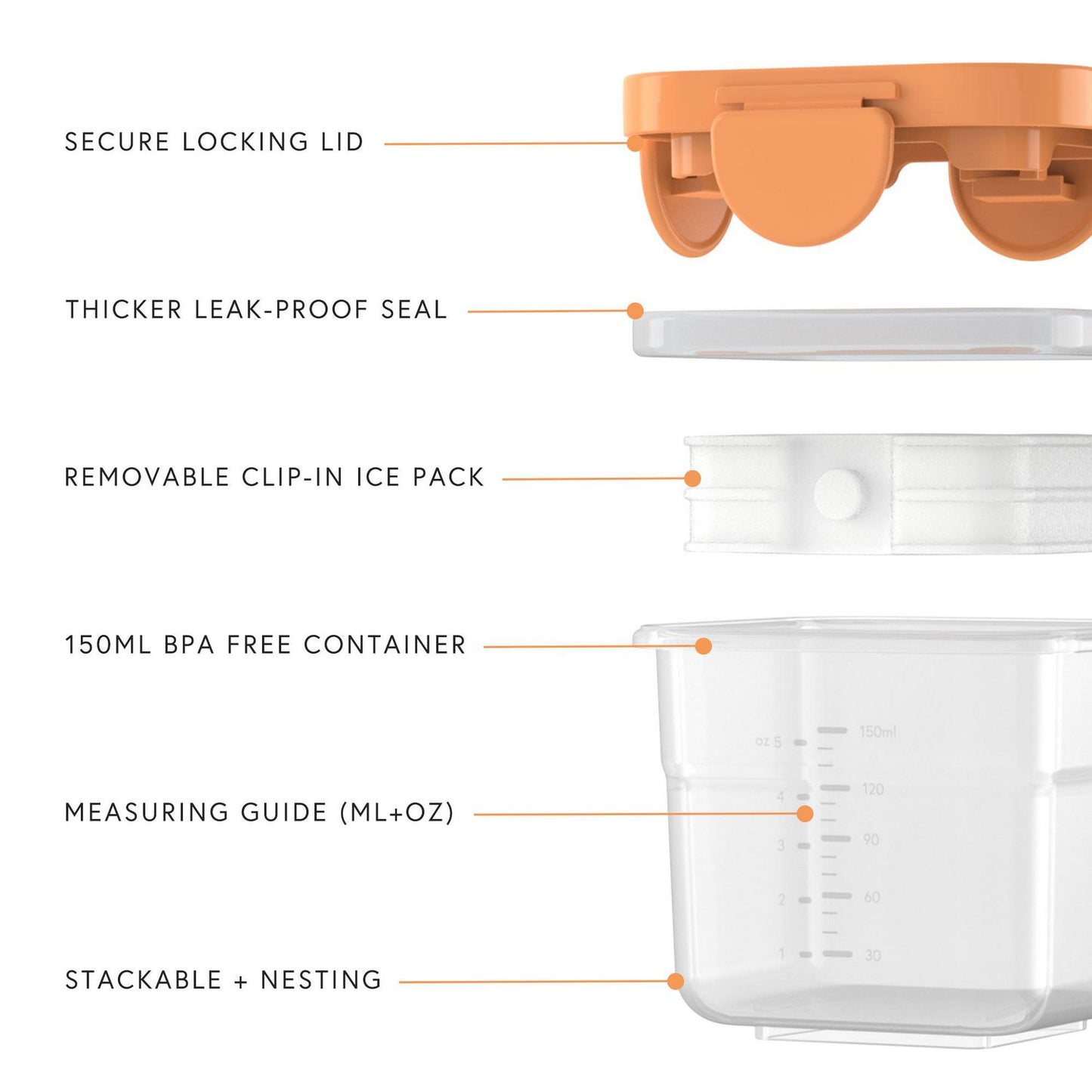 QUARK STORII BABY FOOD STORAGE CONTAINERS WITH LIDS & BUILT-IN REMOVABLE ICE PACK - 3 PACK 5OZ - baby enRoute