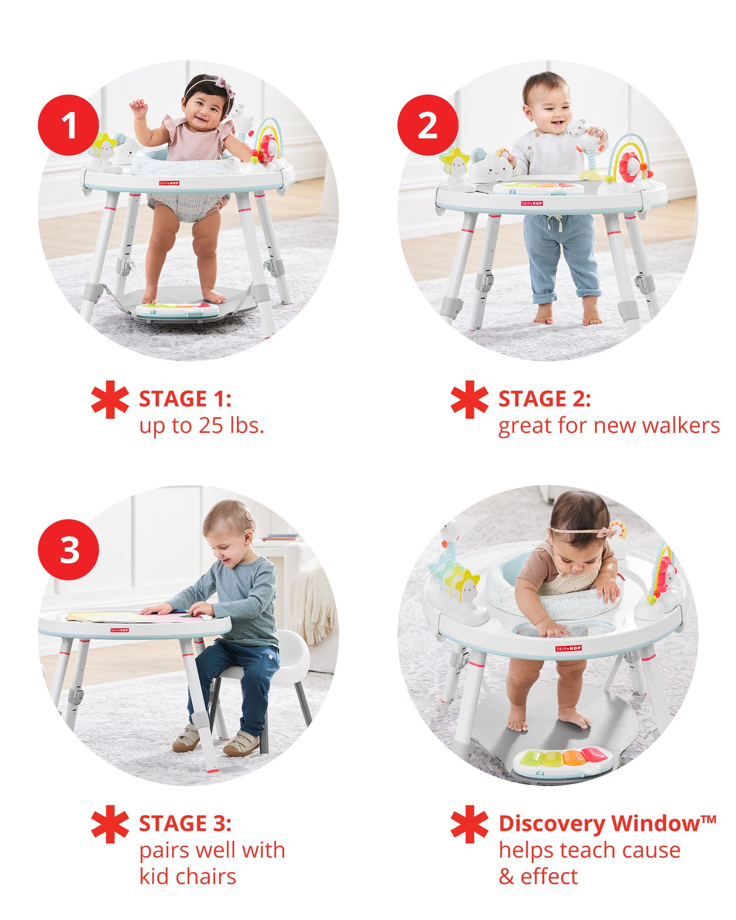 SKIPHOP SILVER LINING CLOUD BABY'S VIEW ACTIVITY CENTER - baby enRoute
