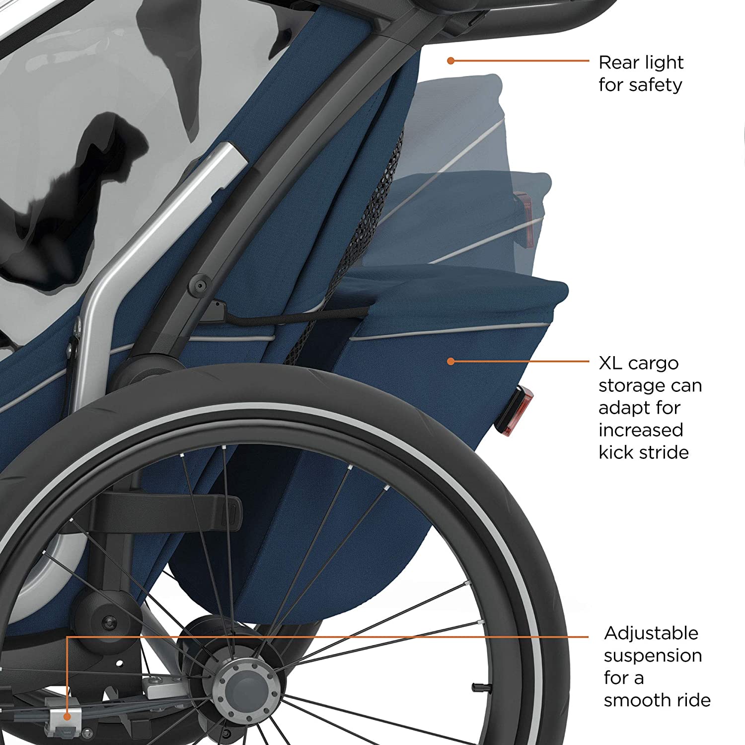 THULE CHARIOT CROSS MULTISPORT BIKE TRAILER MAJOLICA BLUE