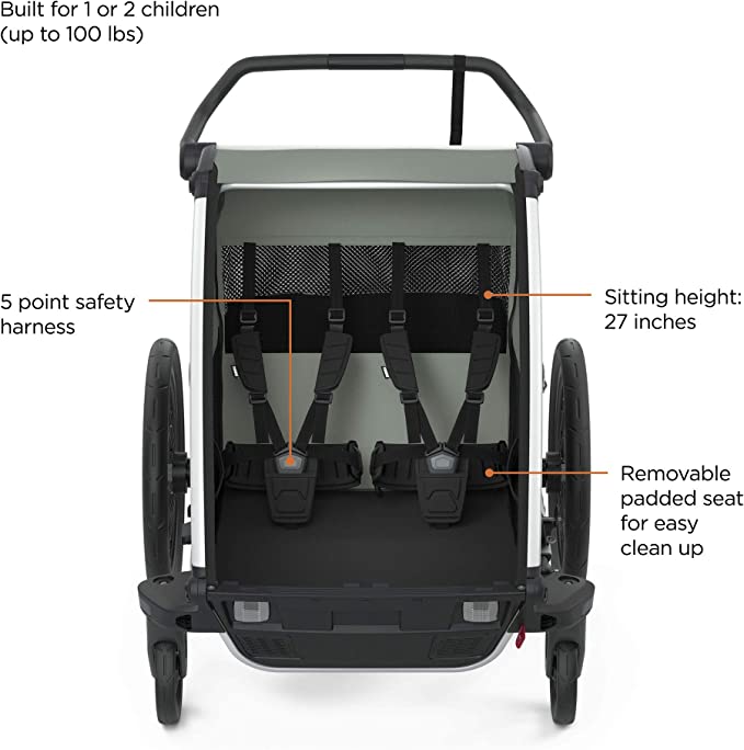 THULE CHARIOT LITE MULTISPORT BIKE TRAILER AGAVE GREEN