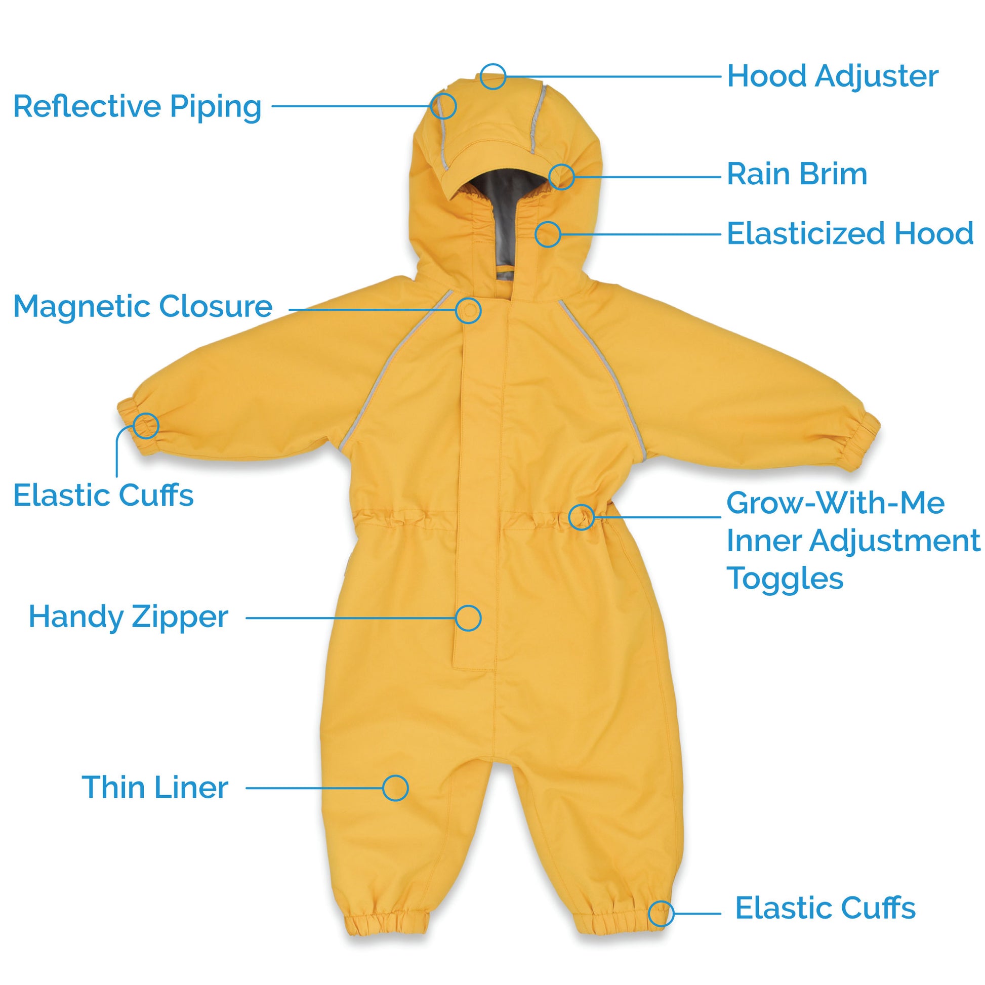 JAN & JUL WATERPROOF PUDDLE DRY RAIN SUIT UNDER CONSTRUCTION