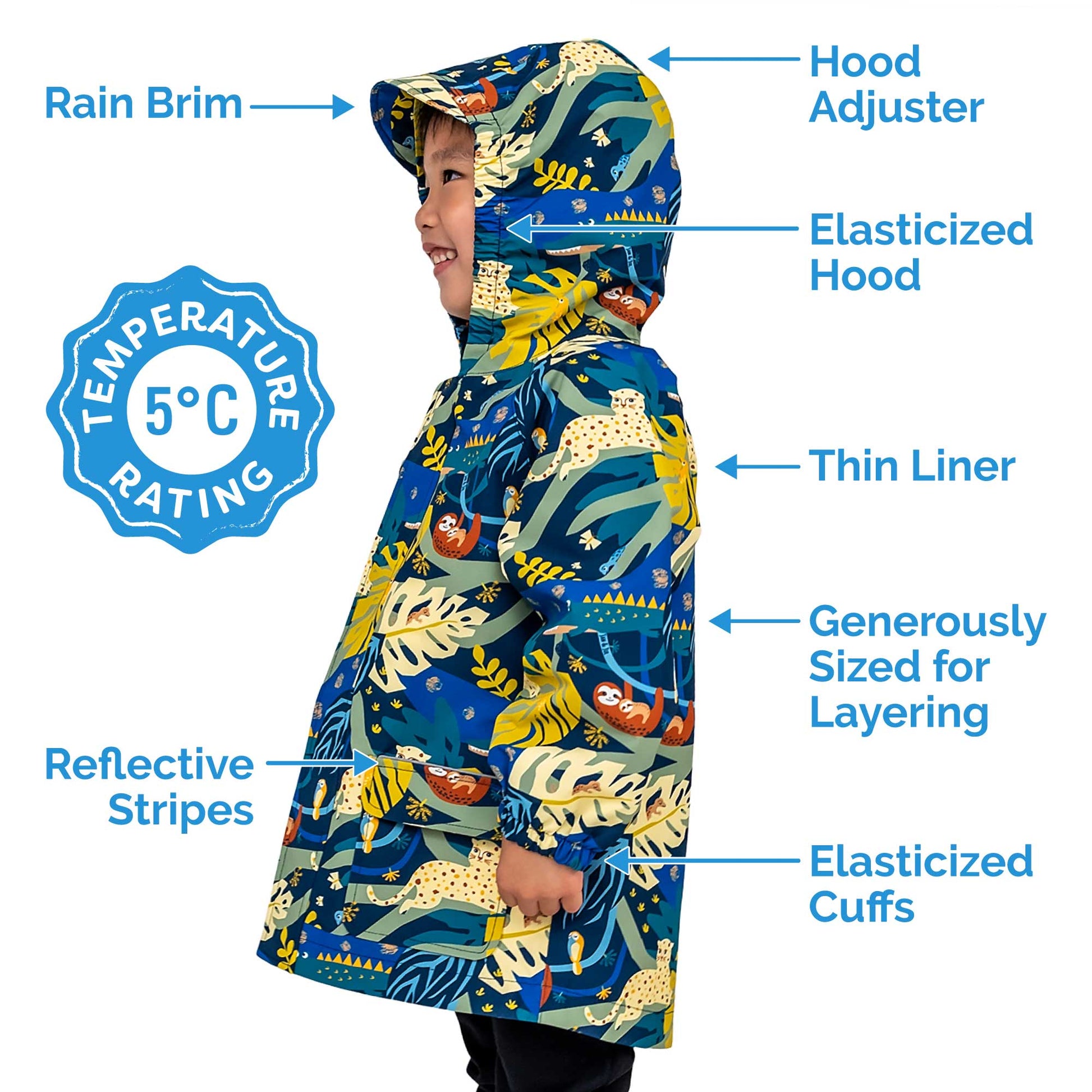 JAN & JUL WATERPROOF PUDDLE DRY RAIN JACKET YELLOW