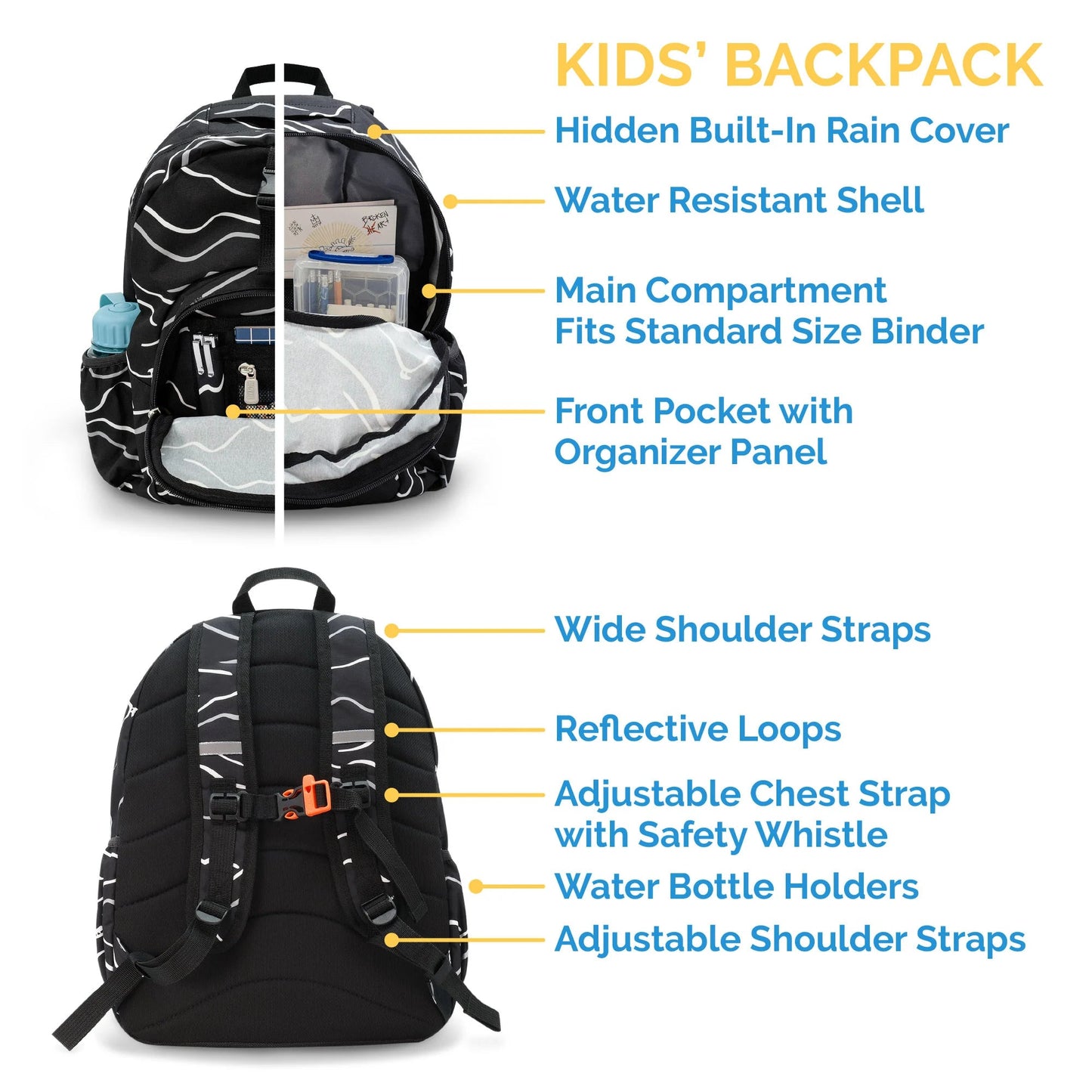 Jan & Jul Kids Backpacks 