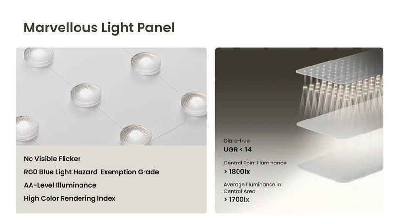 YEELIGHT NATURAL LIGHT FLOOR LAMP - baby enRoute